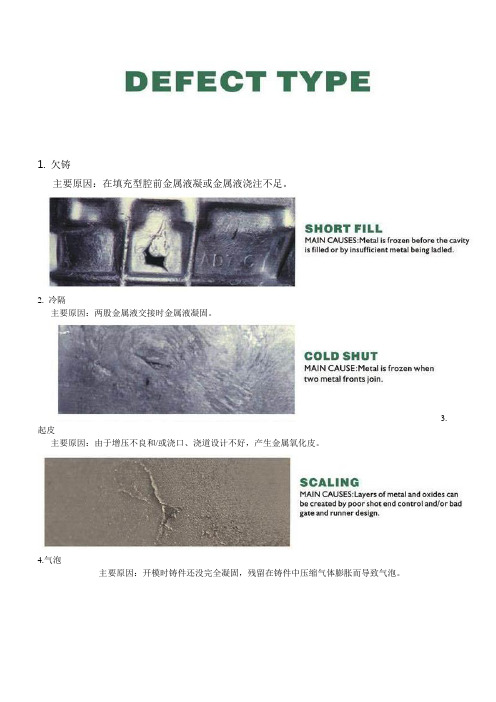 压铸缺陷(英汉对照)