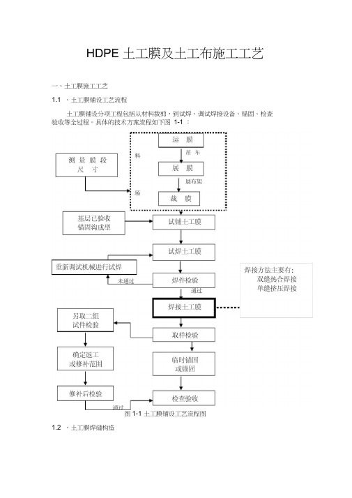 土工膜及土工布施工工艺标准[详]