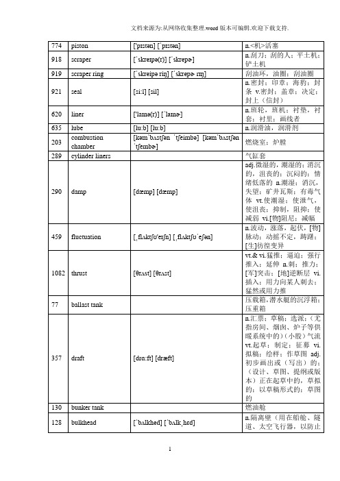 船舶电子电气英语单词