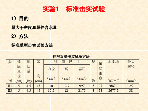 标准击实试验测最大干密度和最佳含水量