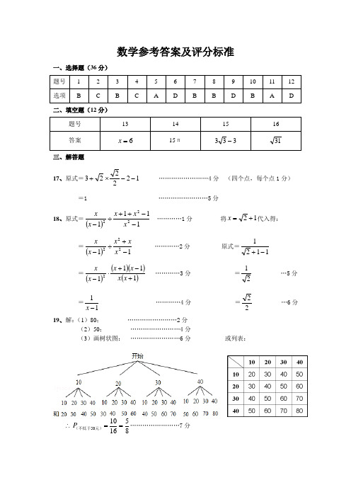 2014年深圳市龙岗区中考模拟考试数学试题参考答案