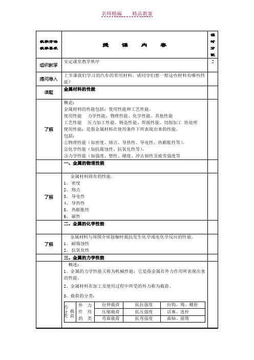 金属材料的性能(汽车材料教案)