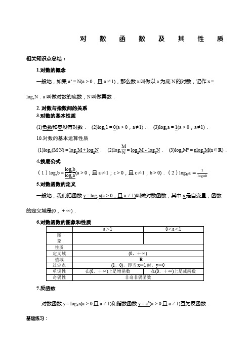 对数函数及其性质知识点总结经典讲义