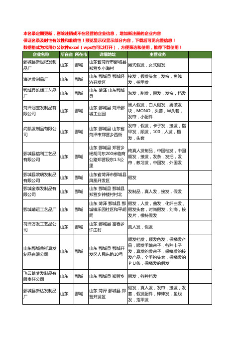 新版山东省鄄城假发工商企业公司商家名录名单联系方式大全38家