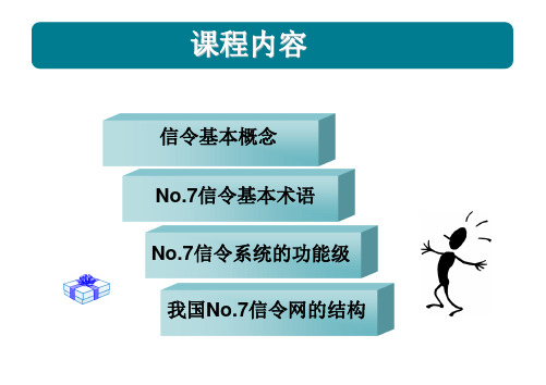 七号信令系统概述