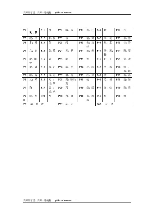 高考语文文言文120个实词及其例句翻译