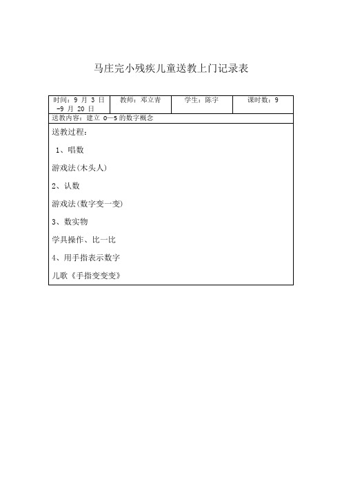 残疾儿童送教上门记录表