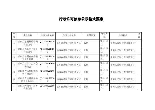 行政许可信息公示格式要素