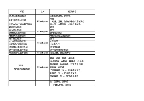 基因检测项目