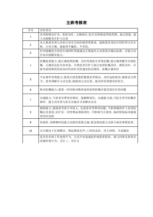 护理主班考核表