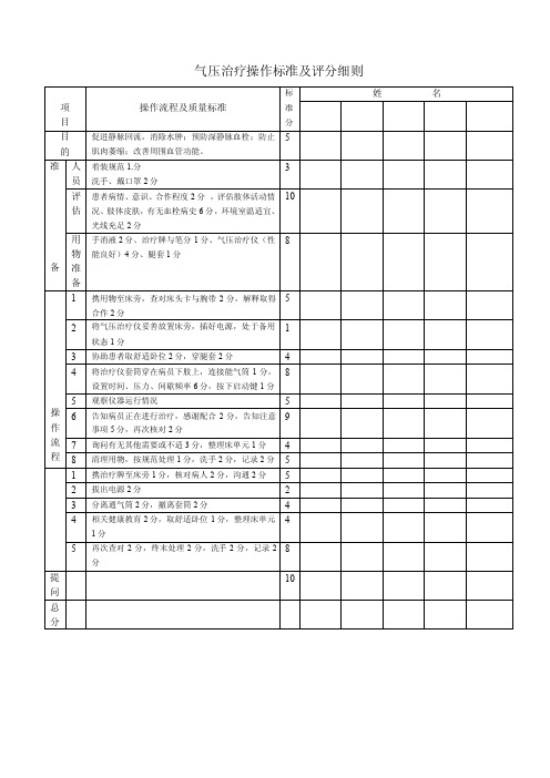 气压治疗操作标准及评分细则