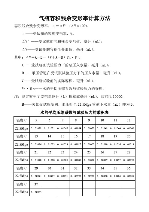 气瓶容积残余变形率计算方法