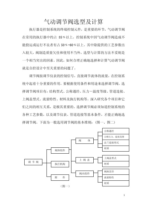 气动调节阀选型及计算