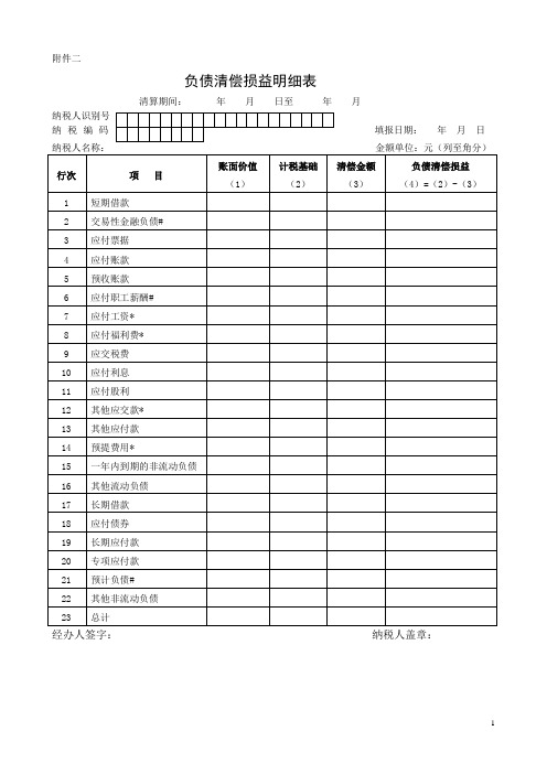 负债清偿损益明细表填报说明