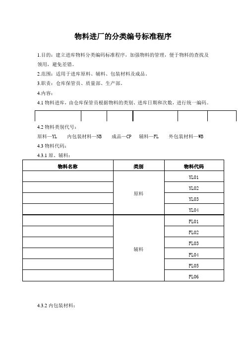 物料进厂的分类编号标准程序