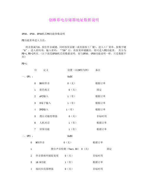 创维电视存储器数据说明