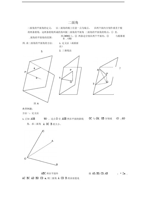 求二面角的方法专题