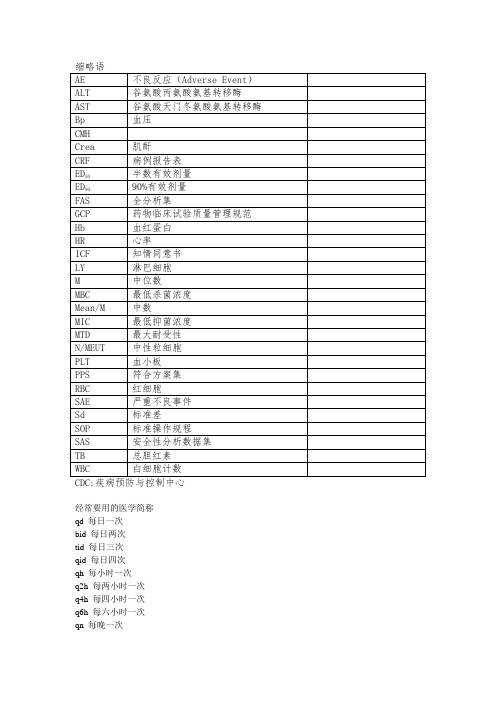 医学缩略语