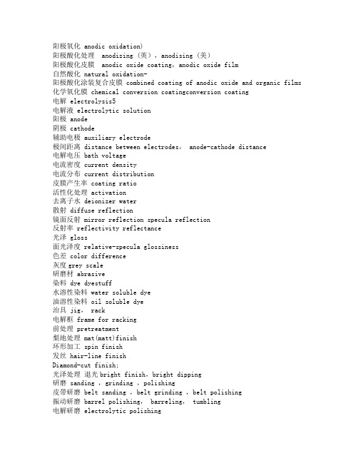 关于表面处理专业词汇的中英文对照