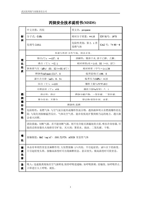 丙烷安全技术说明书(MSDS)