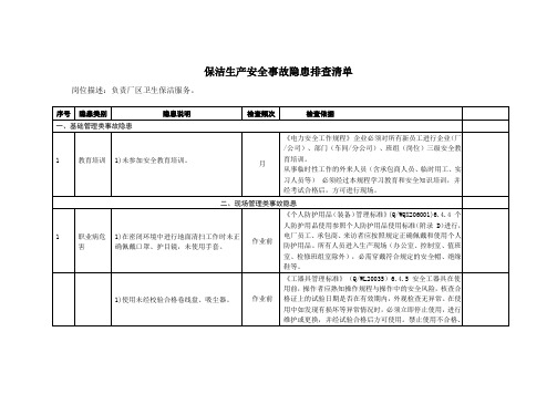 保洁生产安全事故隐患排查清单