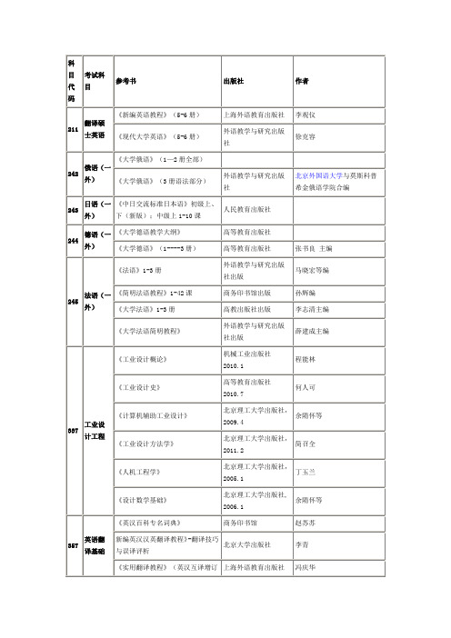 西北工业大学考研参考书