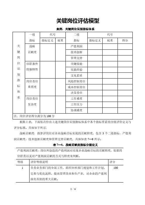 《关键岗位评估模型子因素分级定义》