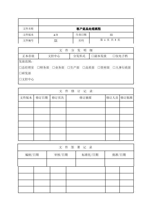 客户返品处理管理流程