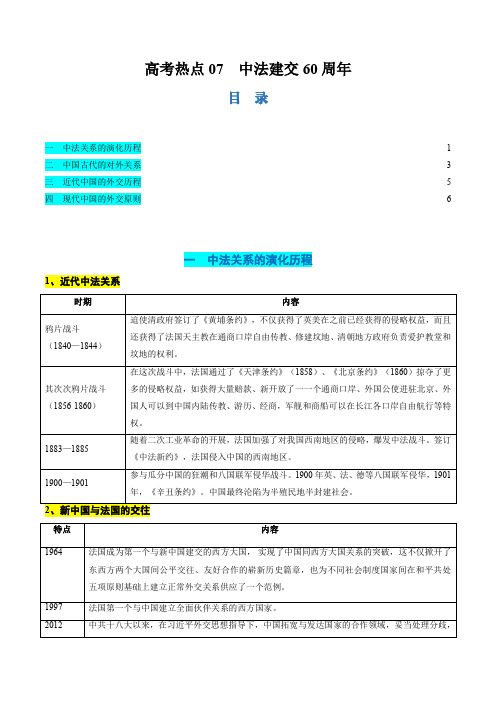 高考热点07 中法建交60周年(讲义)(原卷版)