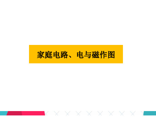 初中物理作图专题——家庭电路、电与磁作图