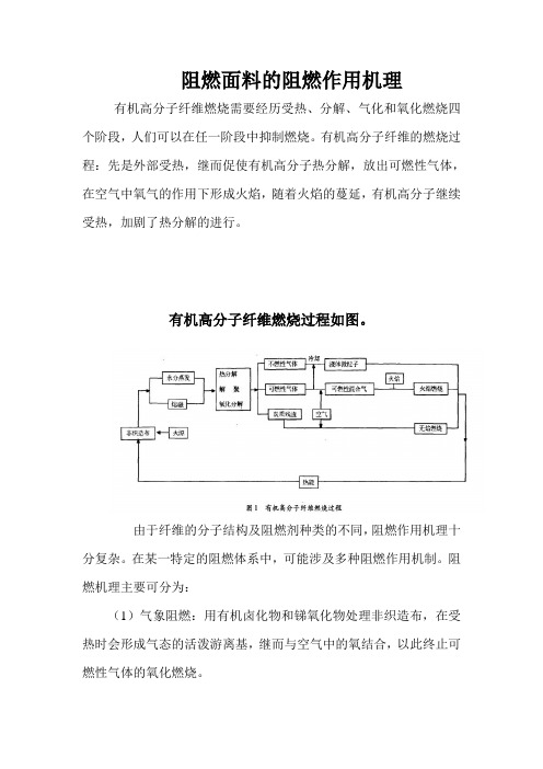 阻燃面料的阻燃作用机理