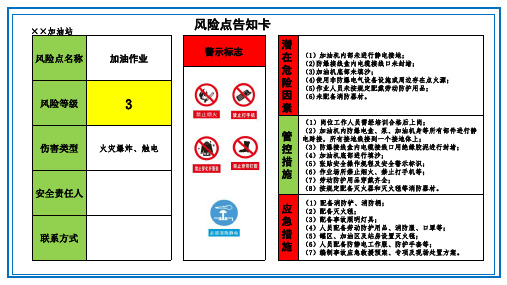 集团有限公司加油站加油作业危险源风险点告知卡