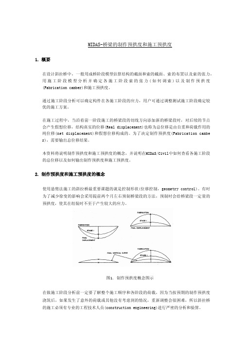 MIDAS-桥梁的制作预拱度和施工预拱度