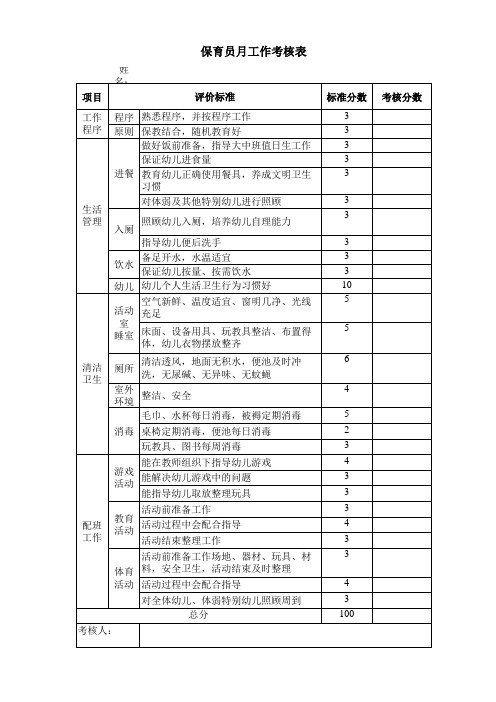 幼儿园保育员工作考核表