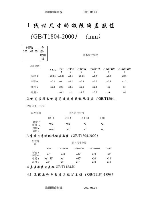 机械加工自由公差表