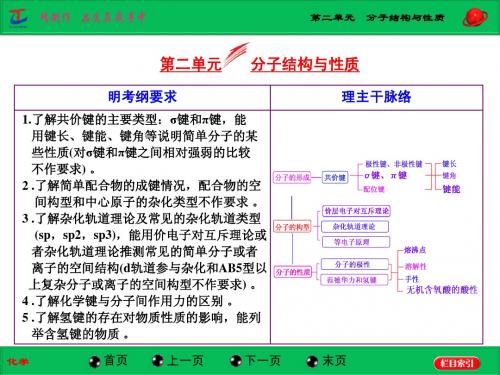 【三维设计】2015高考(江苏用)化学一轮配套课件：专题11 第2单元  分子结构与性质