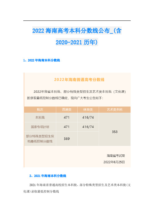 2022海南高考本科分数线公布_(含2020-2021历年)