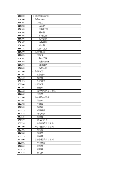 新疆行政区划代码表