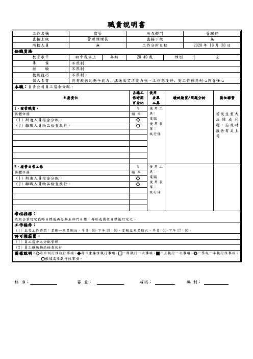 宿舍管理员岗位职责说明书