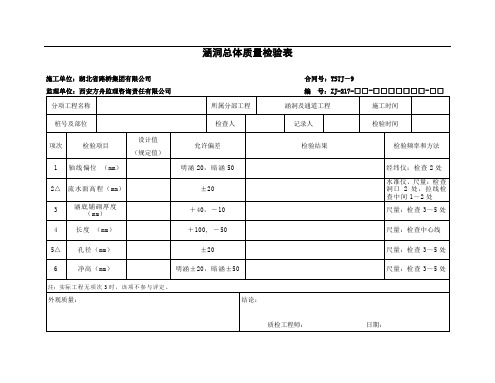 涵洞资料表格