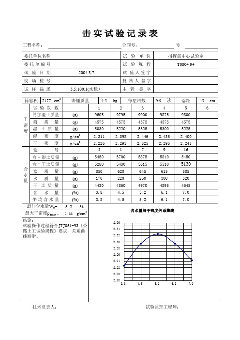 标准击实试验自动计算记录表