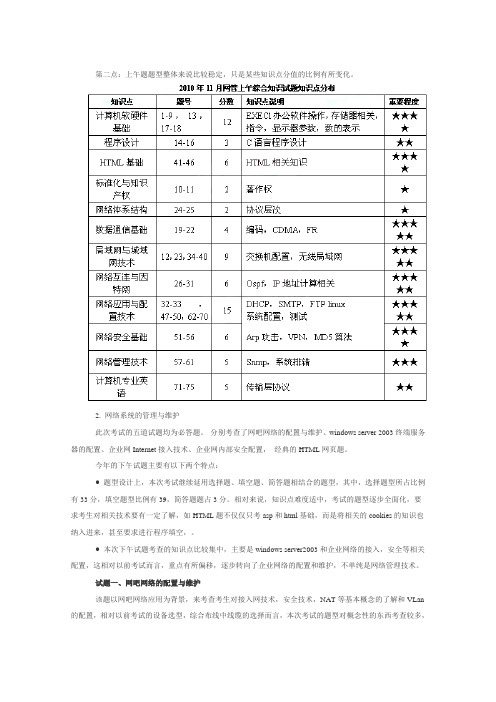 网络管理员练习题及答案