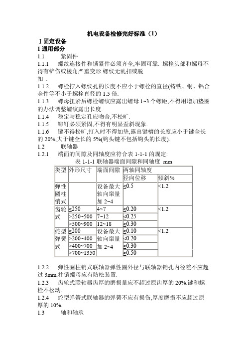 (设备管理)机电设备检修完好标准