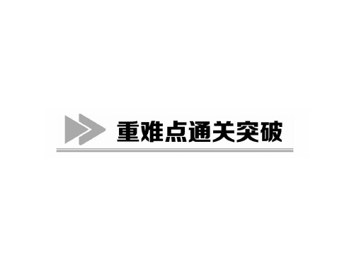 秋人教版七年级历史上册练习手册课件：教材专题知识整理 重难点通关突破(共16张PPT)