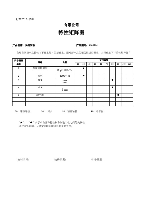 1 特性矩阵图