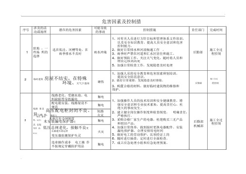 危害因素及控制措施