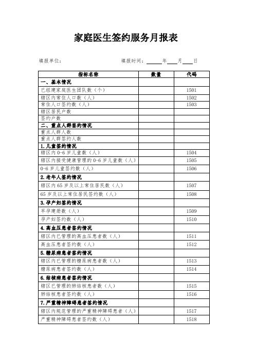 家庭医生签约服务月报表