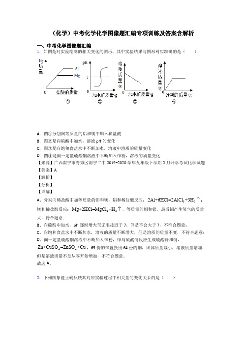 (化学)中考化学化学图像题汇编专项训练及答案含解析