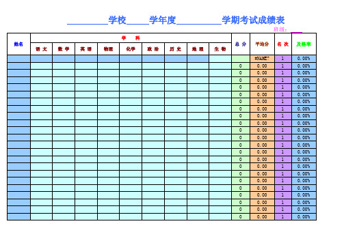 学生成绩分数统计表