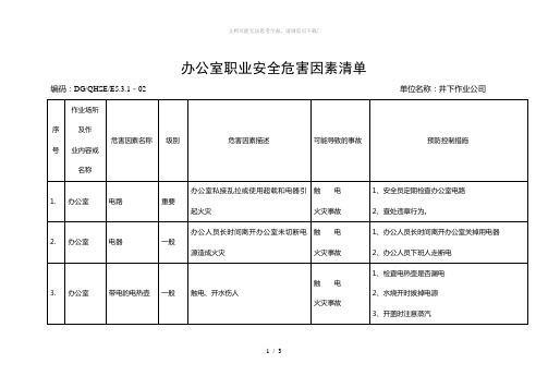 办公室职业安全危害因素清单